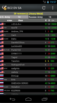 Screenshot of the application BC2 DV server admin - #4
