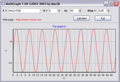 Screenshot of the application MathGraph - #1