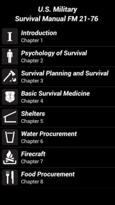 Screenshot of the application Survival Guide - #1