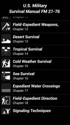 Screenshot of the application Survival Guide - #2