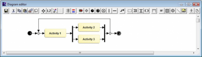 Screenshot of the application Eunomia Process Builder - #1