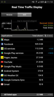 Screenshot of the application 3G Watchdog - Data Usage - #2