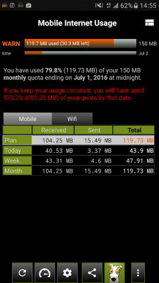 Screenshot of the application 3G Watchdog - Data Usage - #4