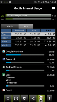 Screenshot of the application 3G Watchdog - Data Usage - #5