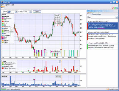 Screenshot of the application StockSpy - #1