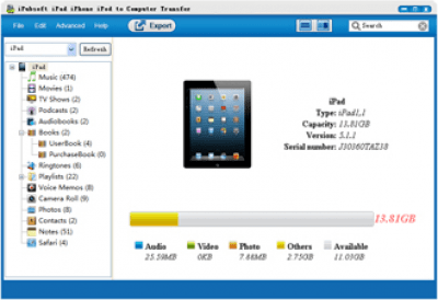Screenshot of the application iPubsoft iPad iPhone iPod to Computer Transfer - #1