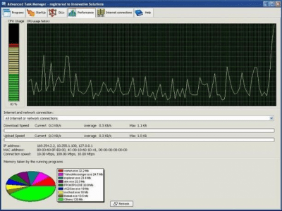 Screenshot of the application Advanced Task Manager - #2