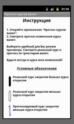 Screenshot of the application Forecast of exchange rates - #4