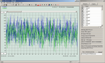 Screenshot of the application CSVGraph.exe - #1