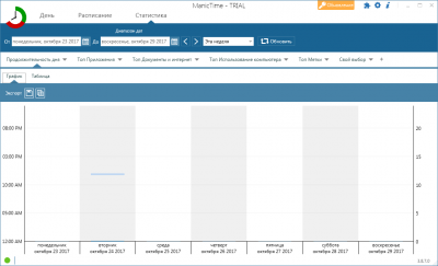 Screenshot of the application ManicTime - #5