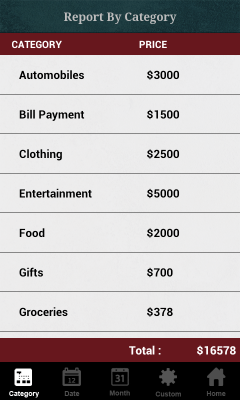 Screenshot of the application Daily Expense - #2