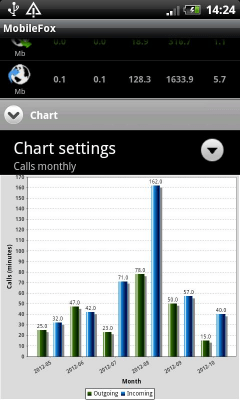 Screenshot of the application MobileFox - #8
