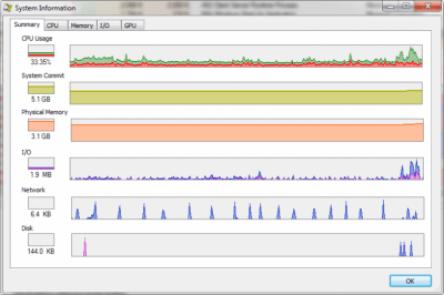 Screenshot of the application Process Explorer - #3