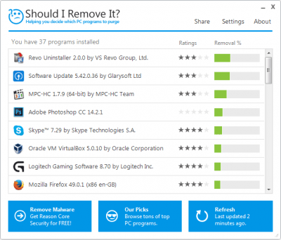 Screenshot of the application Should I Remove It - #1