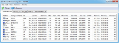 Screenshot of the application AIDA64 Business Edition - #1