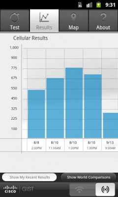 Screenshot of the application Cisco GIST - #1