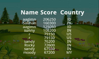 Screenshot of the application Bow Arrow and Balloon - #6