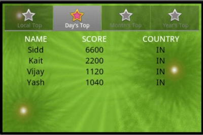 Screenshot of the application Fruit Smasher - #3