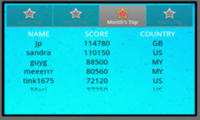 Screenshot of the application Ball Bruster - #4