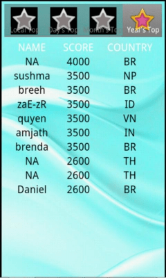 Screenshot of the application Fast Food Matcher - #4