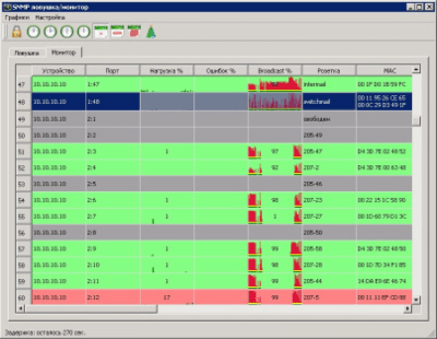 Screenshot of the application SNMP trap/monitor - #1