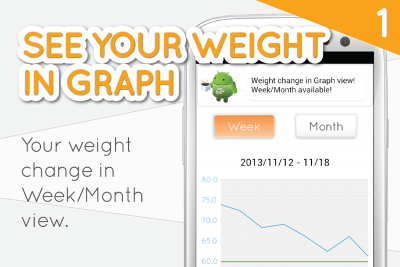 Screenshot of the application Diet Weight Diary - Lose 2X! - #2