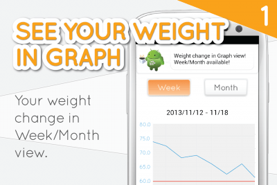 Screenshot of the application Diet Weight Diary - Lose 2X! - #14