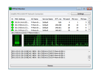 Screenshot of the application PPPoE Monitor - #1