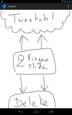 Screenshot of the application Tweetch: Draw your life - #3