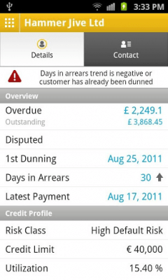 Screenshot of the application SAP Financial Fact Sheet - #4