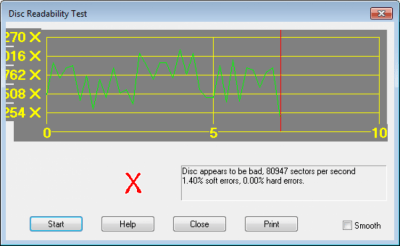 Screenshot of the application CD/DVD Diagnostic - #4