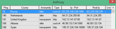 Screenshot of the application AnProxy - #1