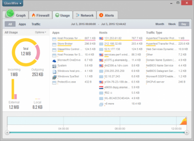 Screenshot of the application GlassWire - #3