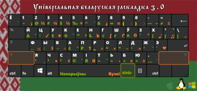 Screenshot of the application Danila Isakov's Universal Layout - #3