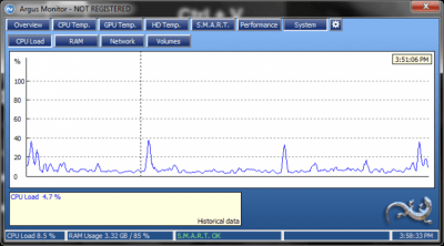 Screenshot of the application Argus Monitor - #3