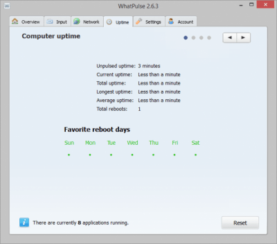 Screenshot of the application WhatPulse - #4
