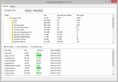 Screenshot of the application Disk Usage Analyzer - #1