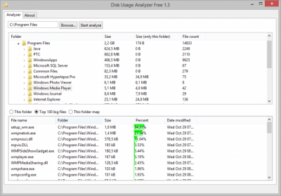 Screenshot of the application Disk Usage Analyzer - #2