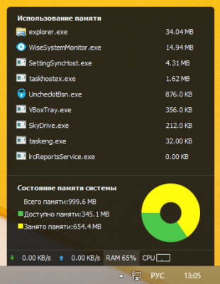 Screenshot of the application Wise System Monitor - #1