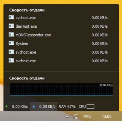 Screenshot of the application Wise System Monitor - #4