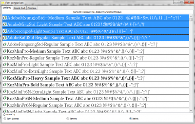 Screenshot of the application Typograf - #3
