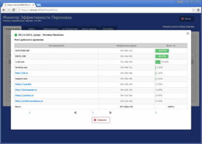 Screenshot of the application Personnel Efficiency Monitor - #1