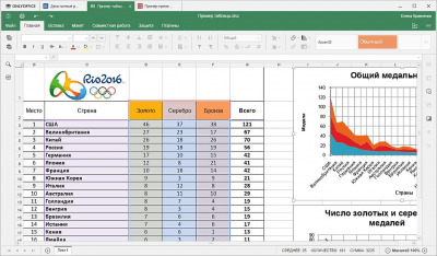 Screenshot of the application Desktop editors ONLYOFFICE - #3