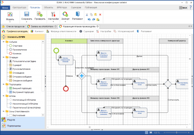 Screenshot of the application ELMA Community Edition - #1