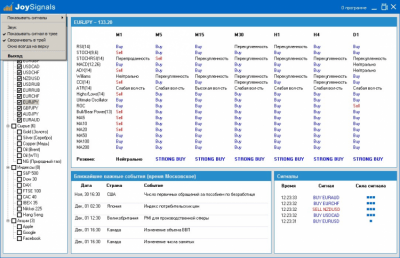 Screenshot of the application JoySignals - #1