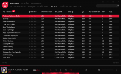 Screenshot of the application Dopamine - #4
