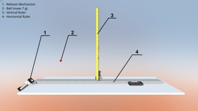 Screenshot of the application Starting at an angle - #3