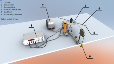 Screenshot of the application Equal-accelerated rotation - #3