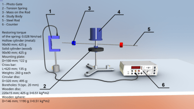 Screenshot of the application Moment of inertia of different bodies - #7