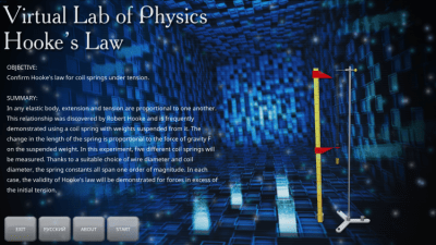 Screenshot of the application Hooke's Law - #3
